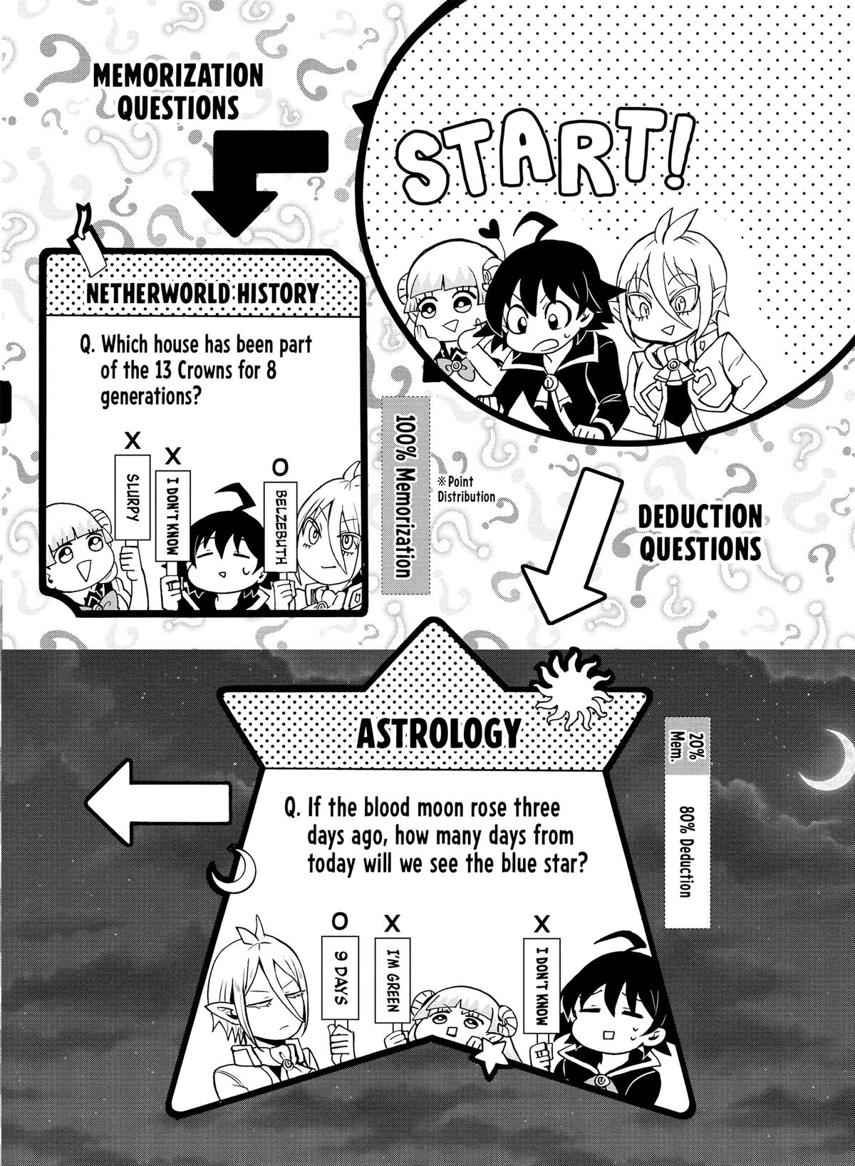 Read Welcome to Demon School En Manga Online