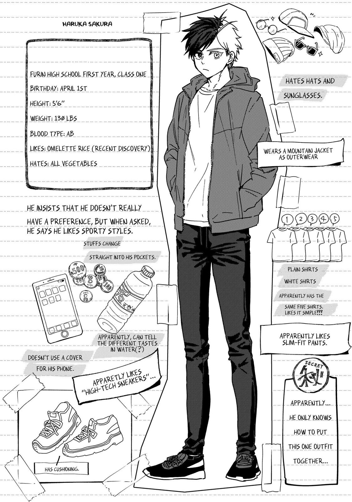 Read Wind Breaker En Manga Online