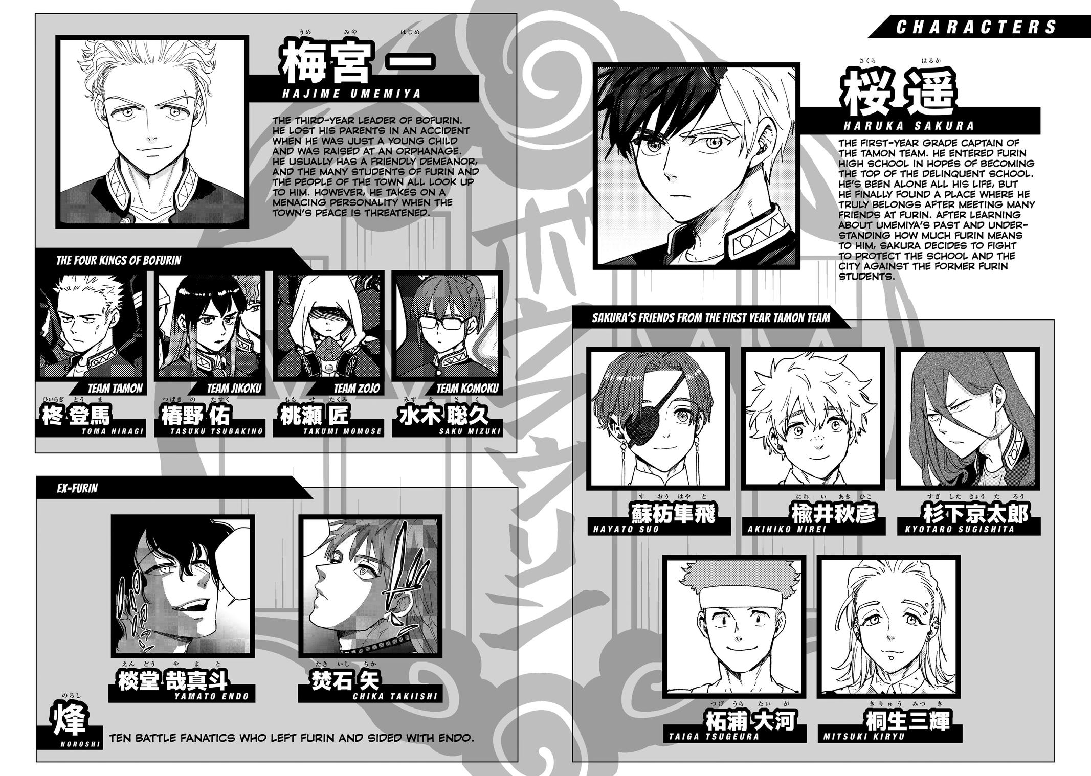 Read Wind Breaker En Manga Online