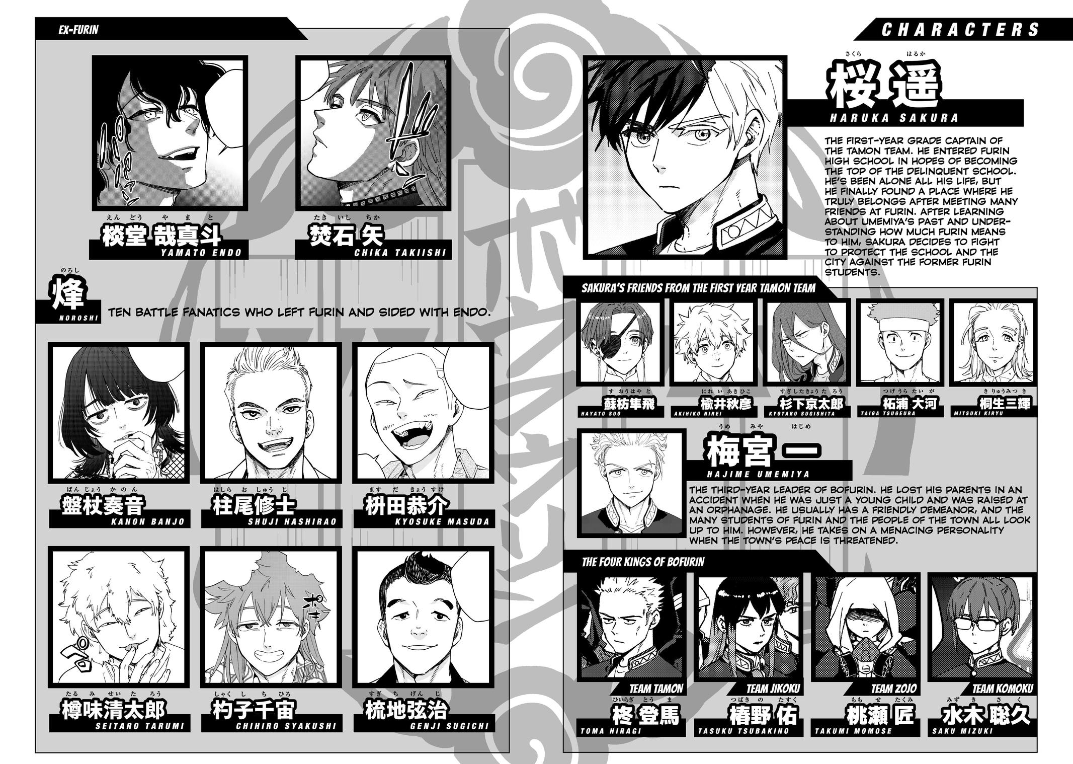 Read Wind Breaker En Manga Online