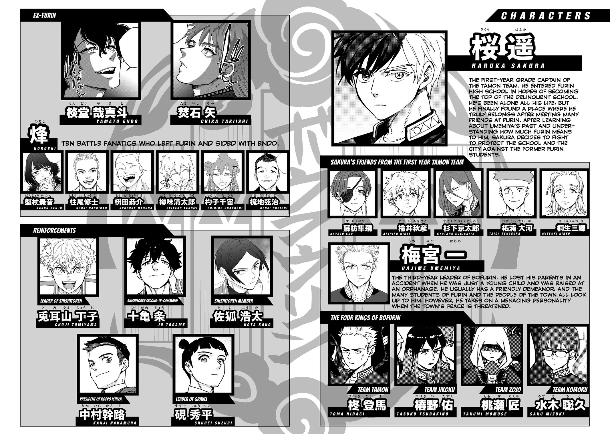 Read Wind Breaker En Manga Online