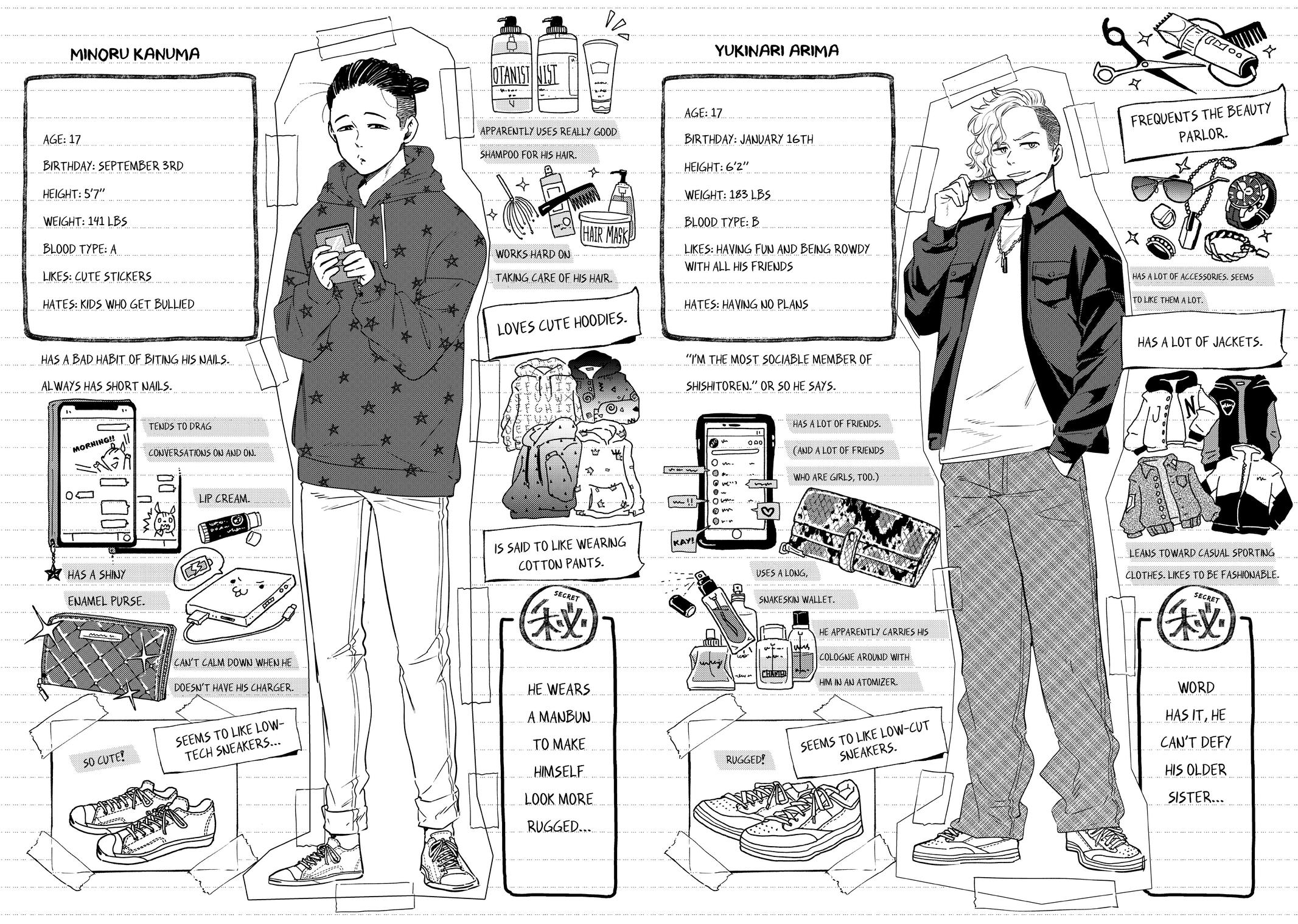 Read Wind Breaker En Manga Online