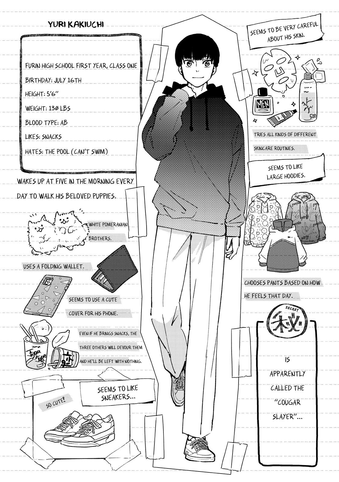Read Wind Breaker En Manga Online