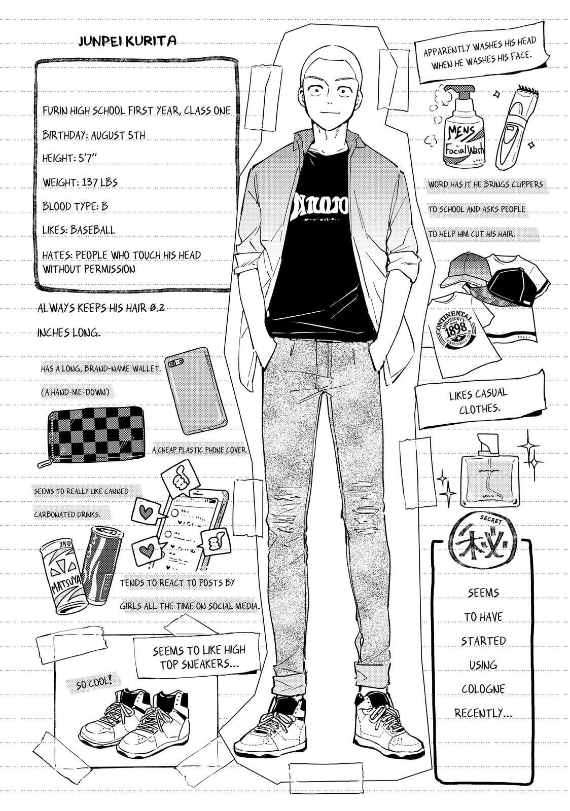 Read Wind Breaker En Manga Online