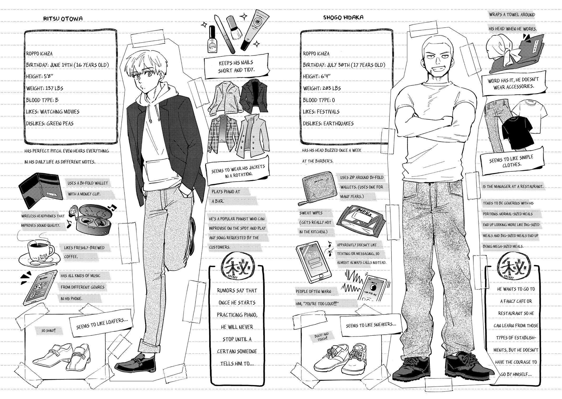 Read Wind Breaker En Manga Online
