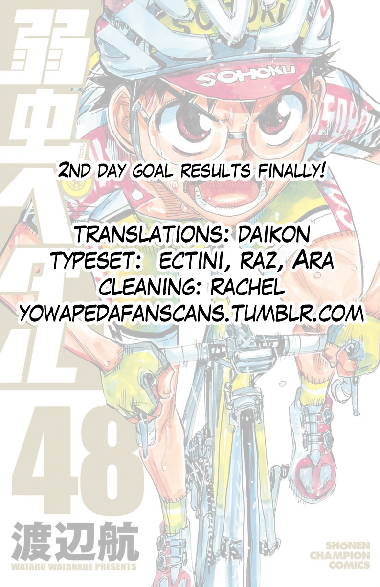 Read Yowamushi Pedal En Manga Online