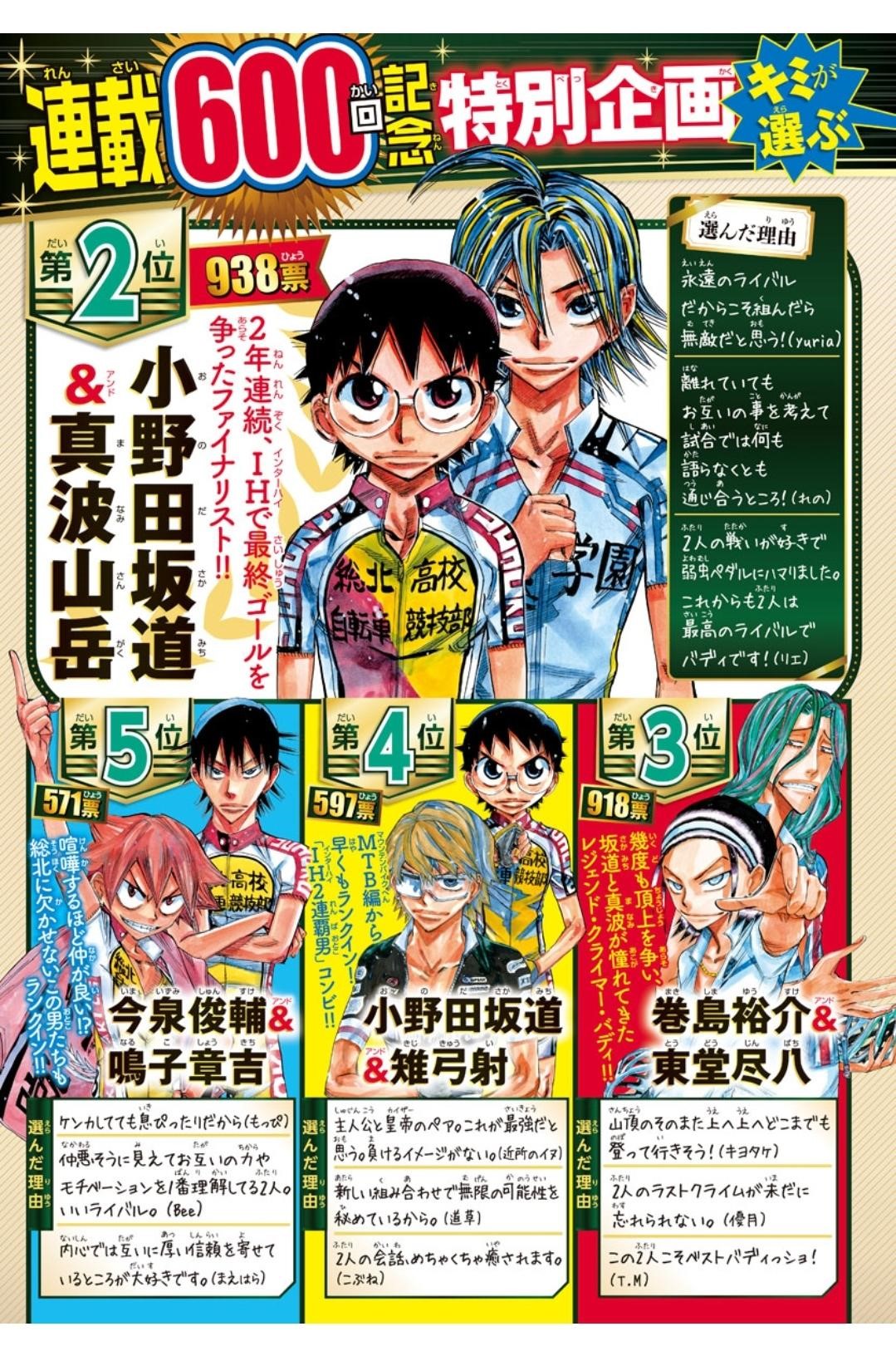 Read Yowamushi Pedal En Manga Online