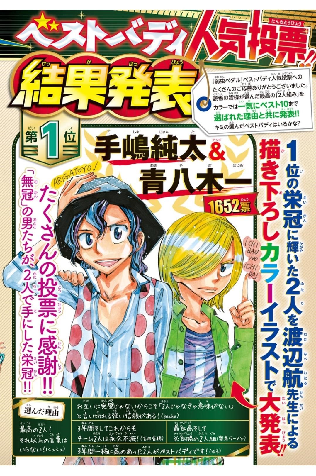 Read Yowamushi Pedal En Manga Online