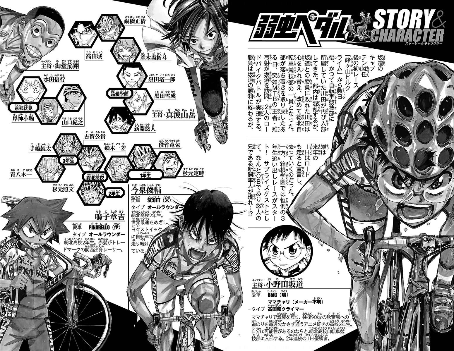 Read Yowamushi Pedal En Manga Online
