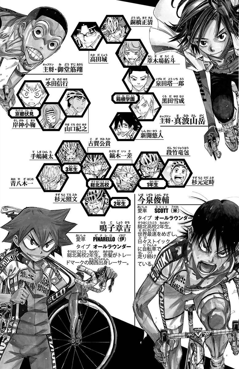Read Yowamushi Pedal En Manga Online