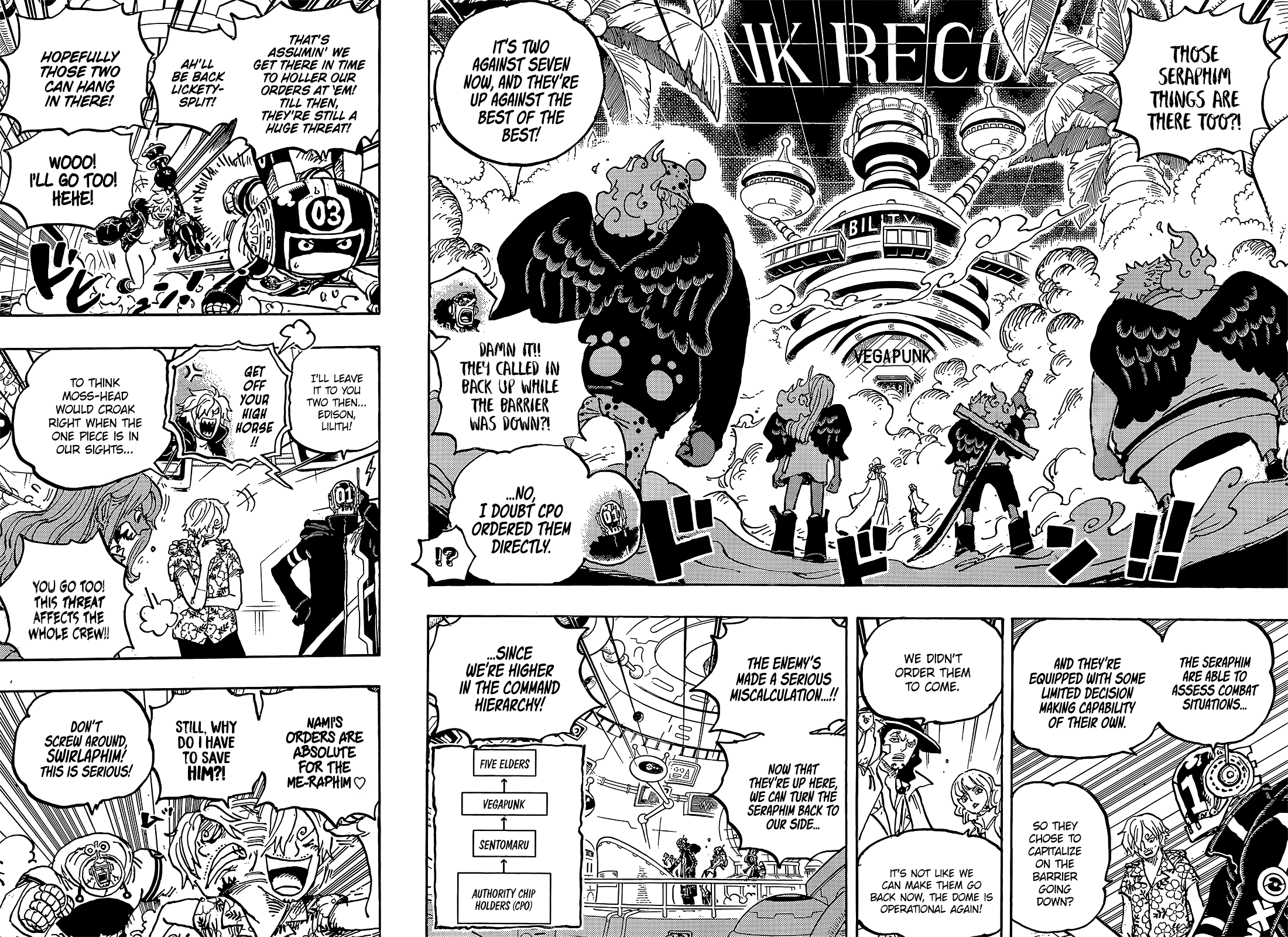 Read one piece En Manga Online