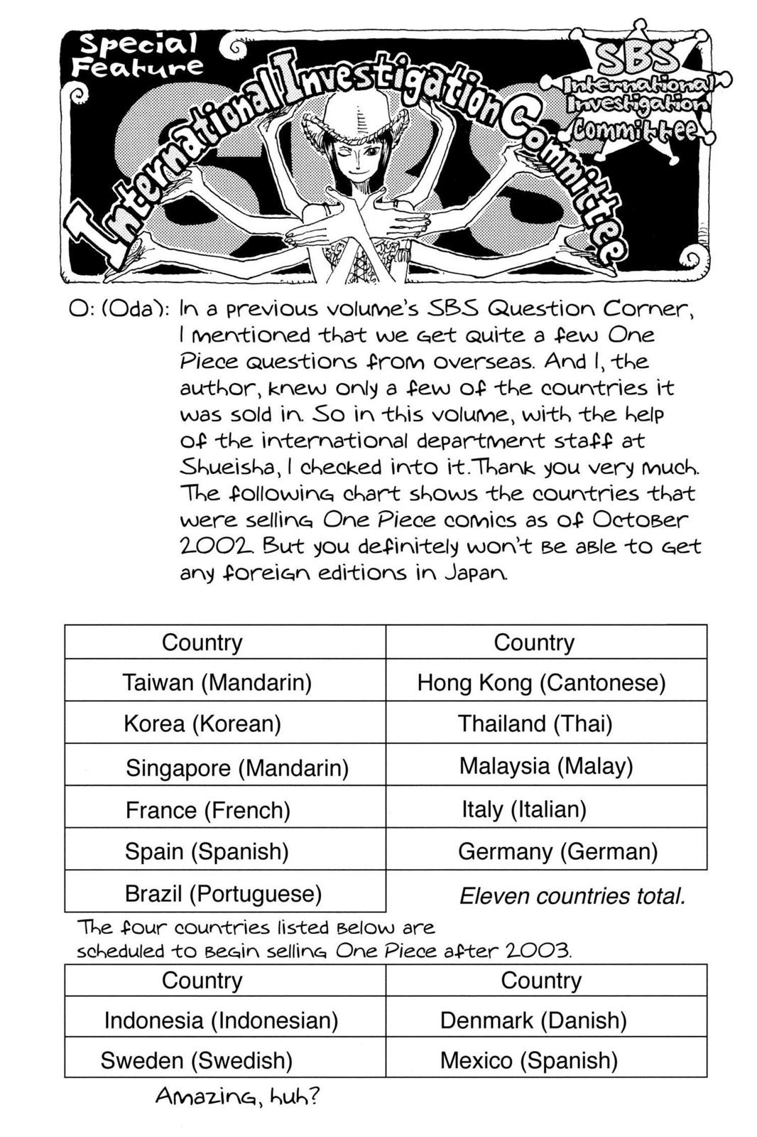 Read one piece En Manga Online