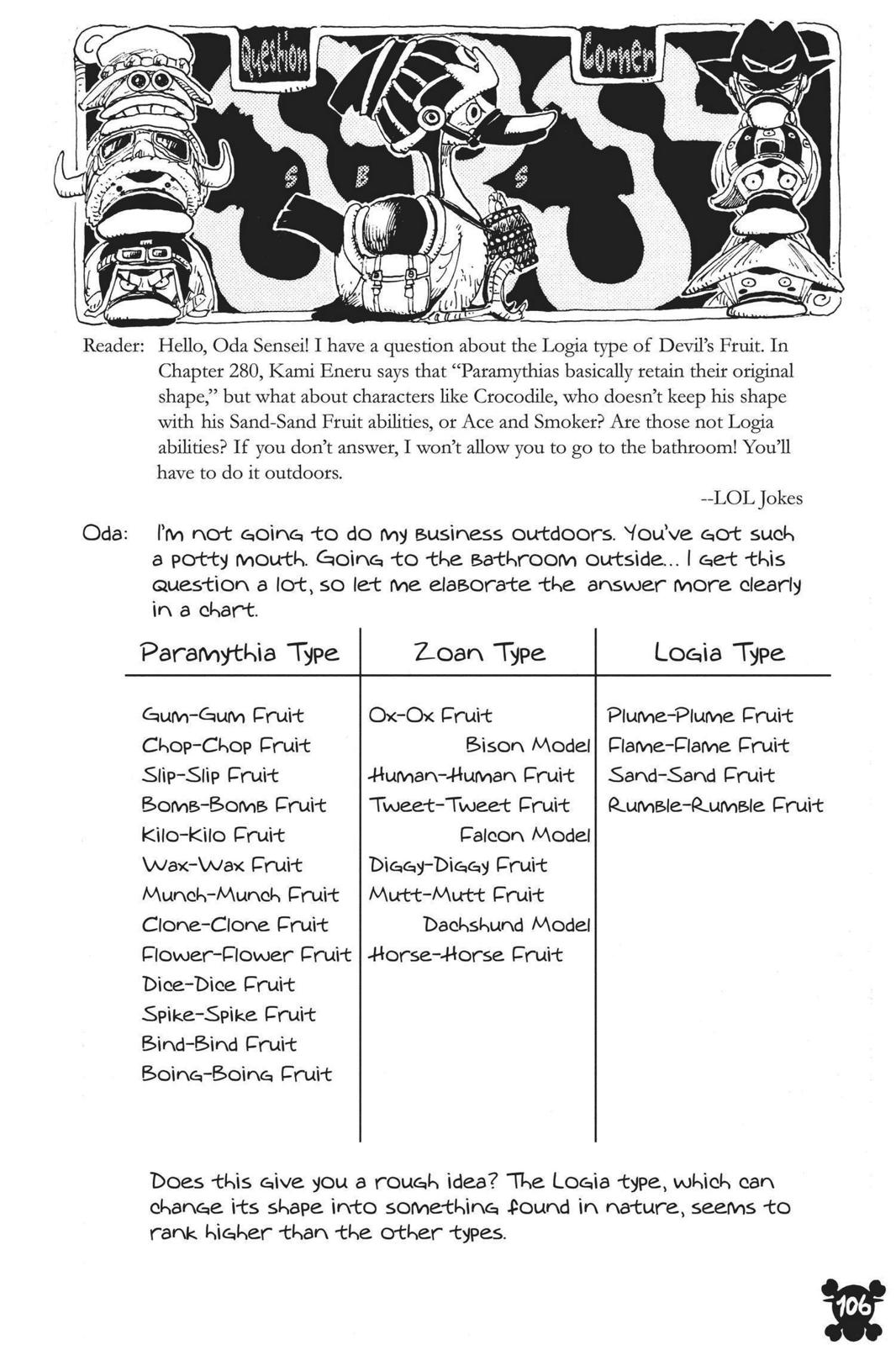 Read one piece En Manga Online