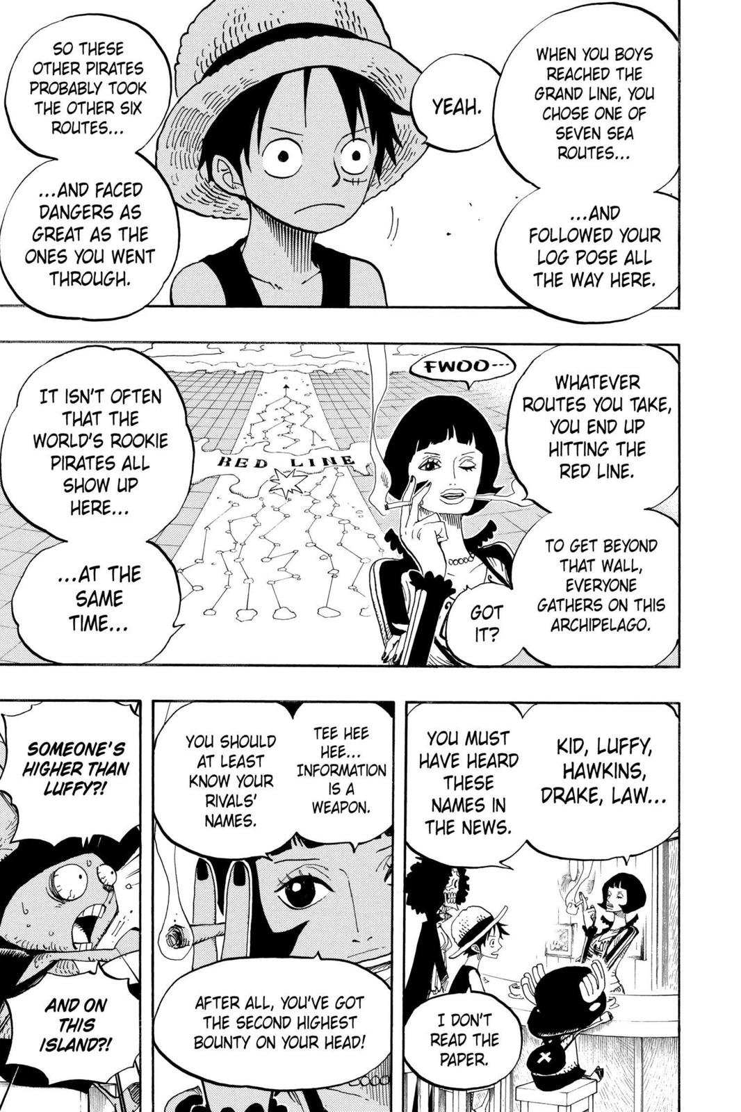 Read one piece En Manga Online