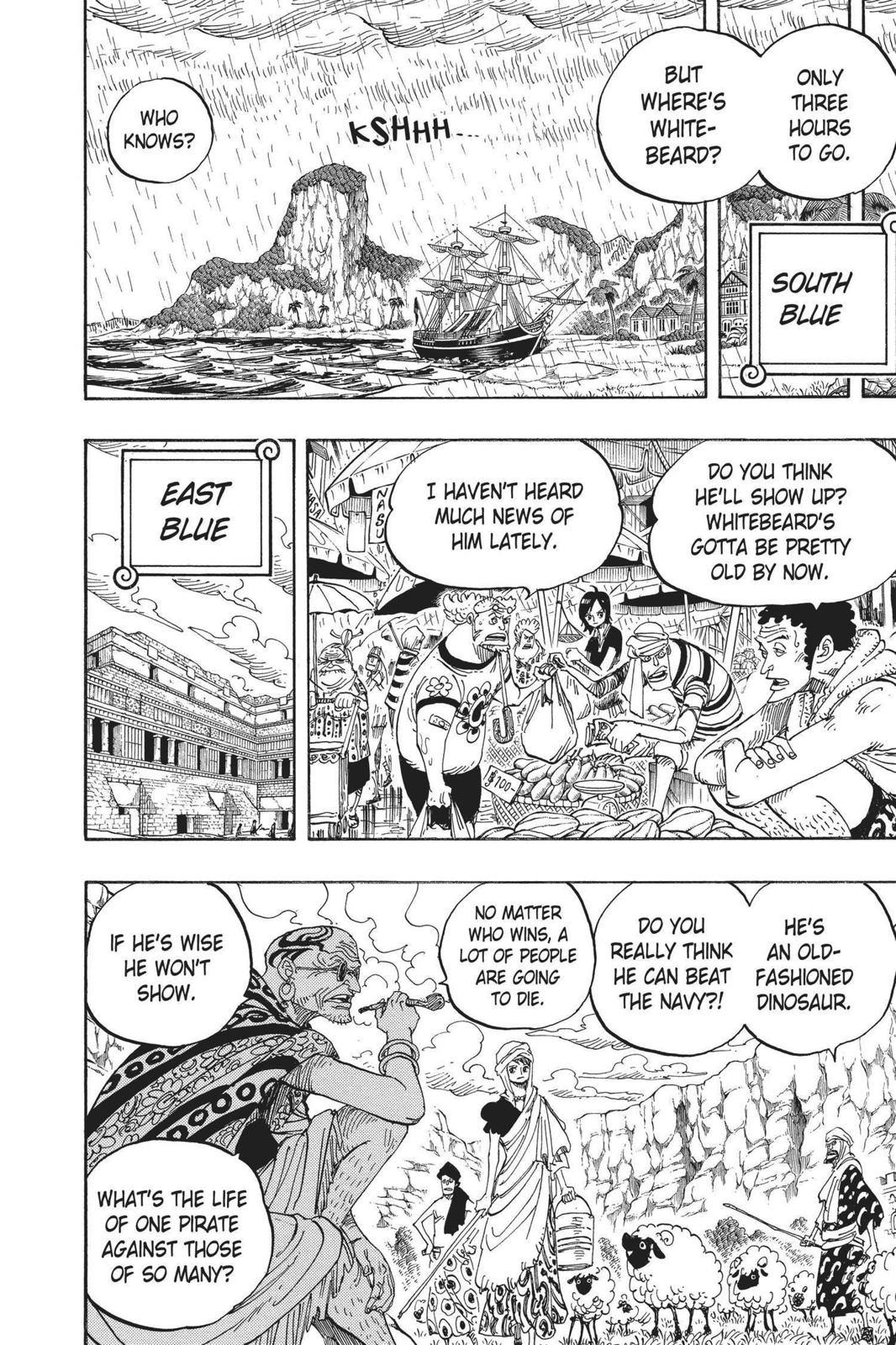 Read one piece En Manga Online