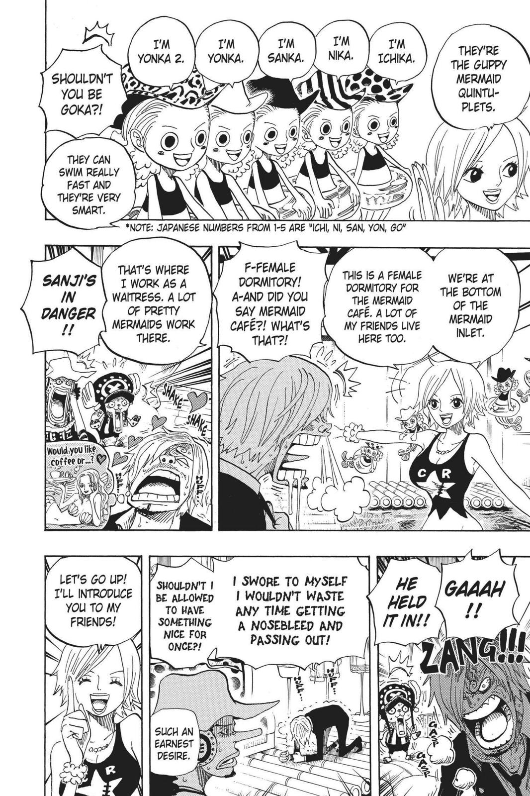 Read one piece En Manga Online