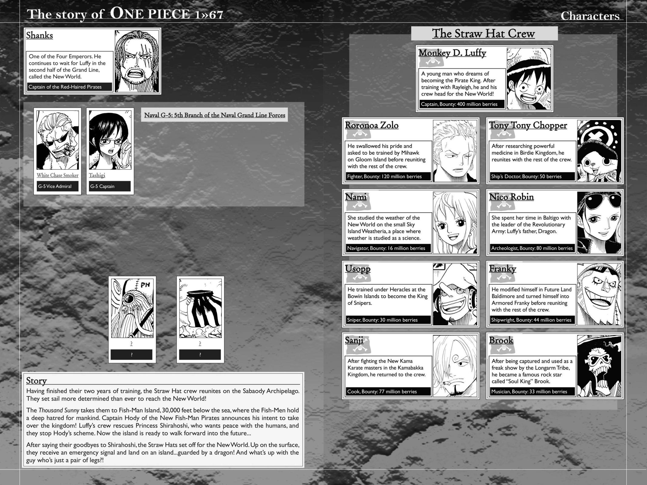 Read one piece En Manga Online
