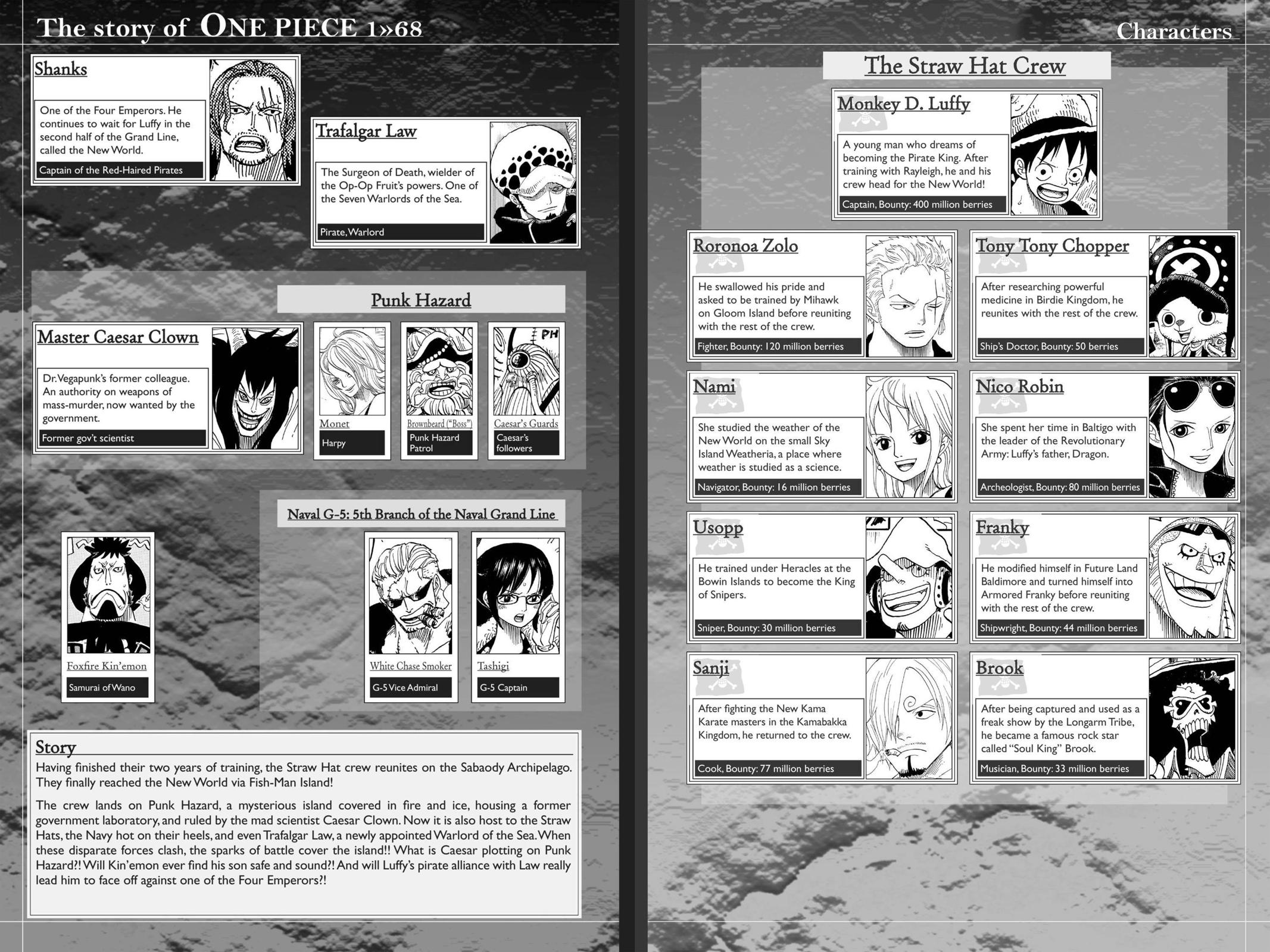 Read one piece En Manga Online