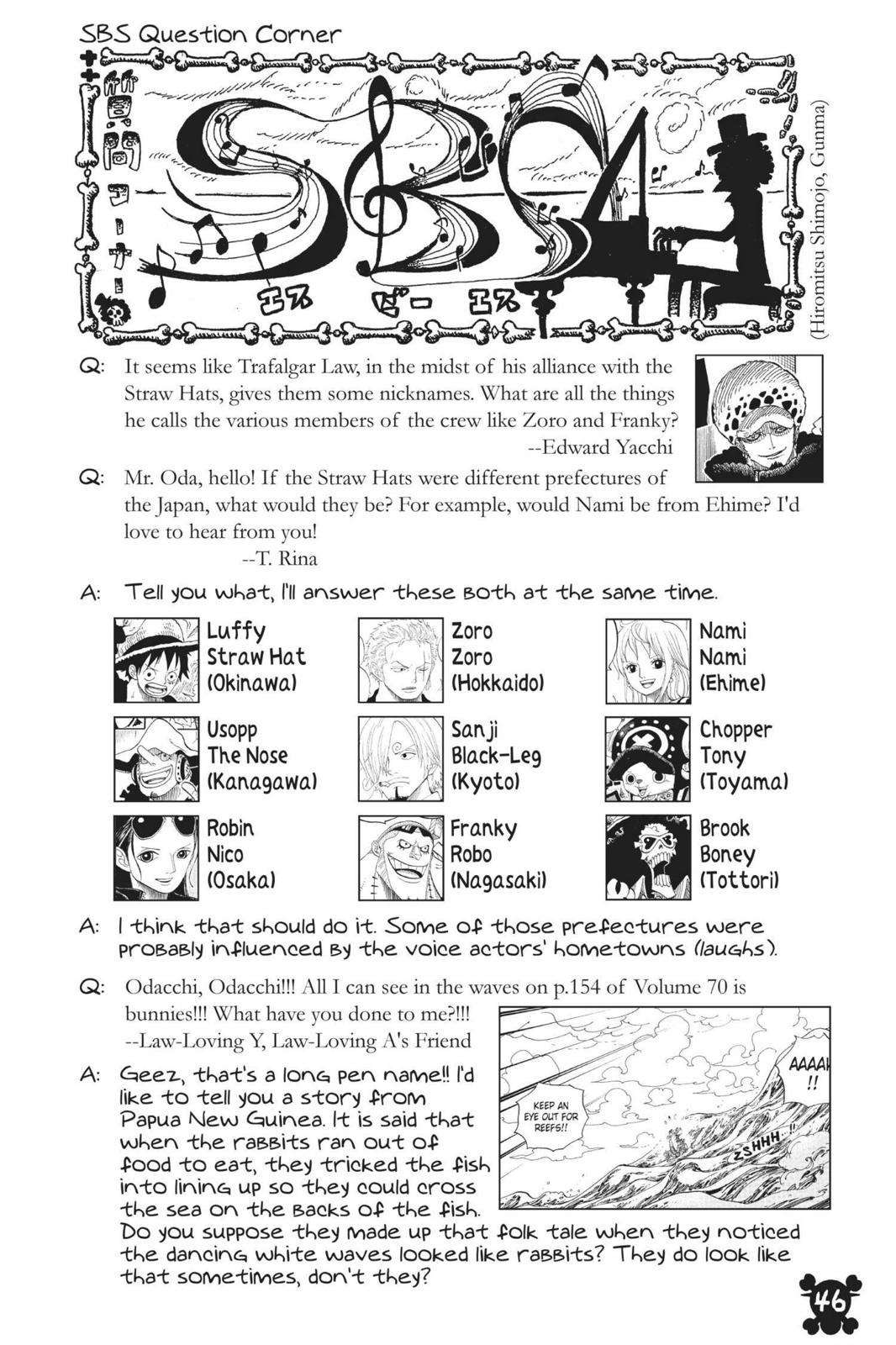 Read one piece En Manga Online