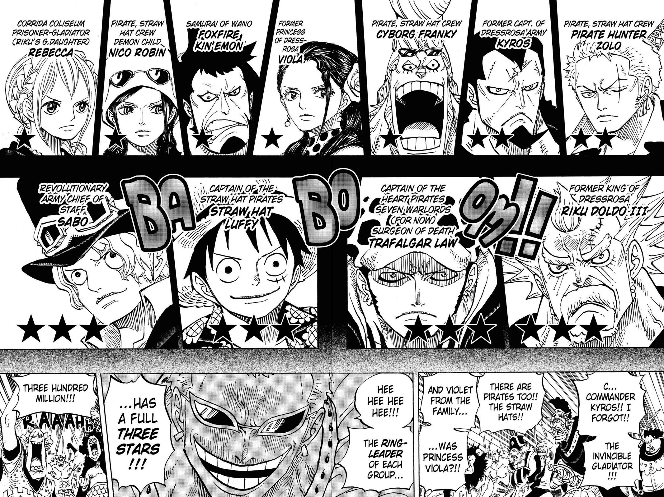 Read one piece En Manga Online