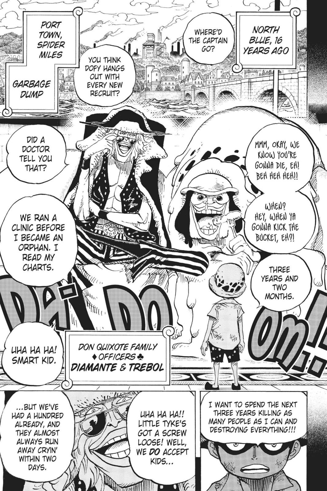 Read one piece En Manga Online