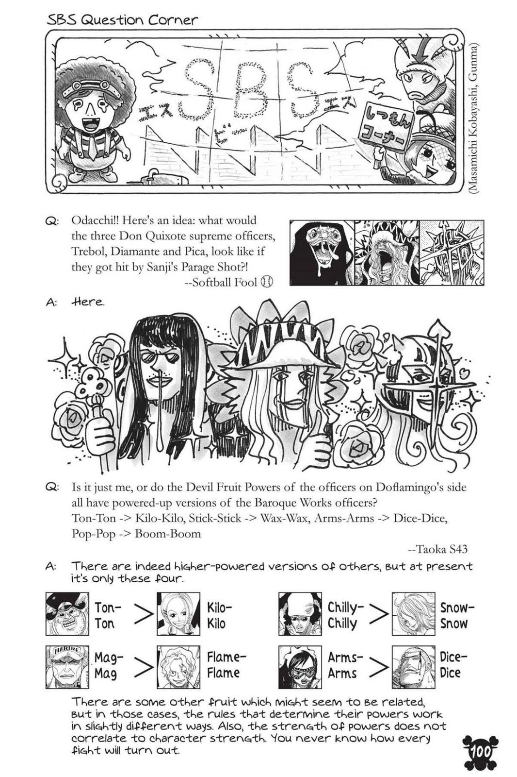 Read one piece En Manga Online