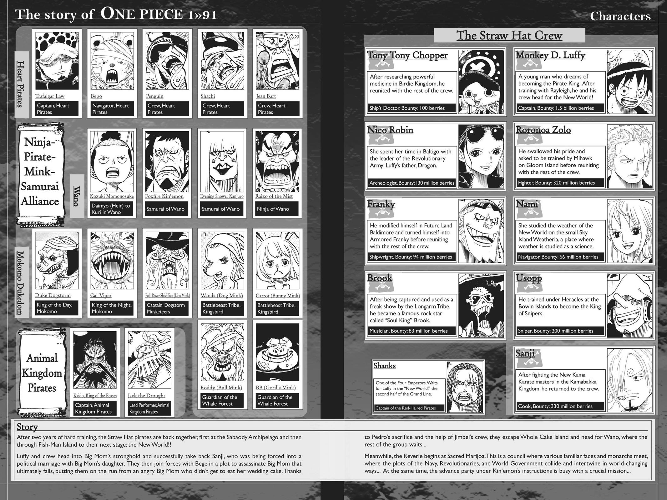 Read one piece En Manga Online