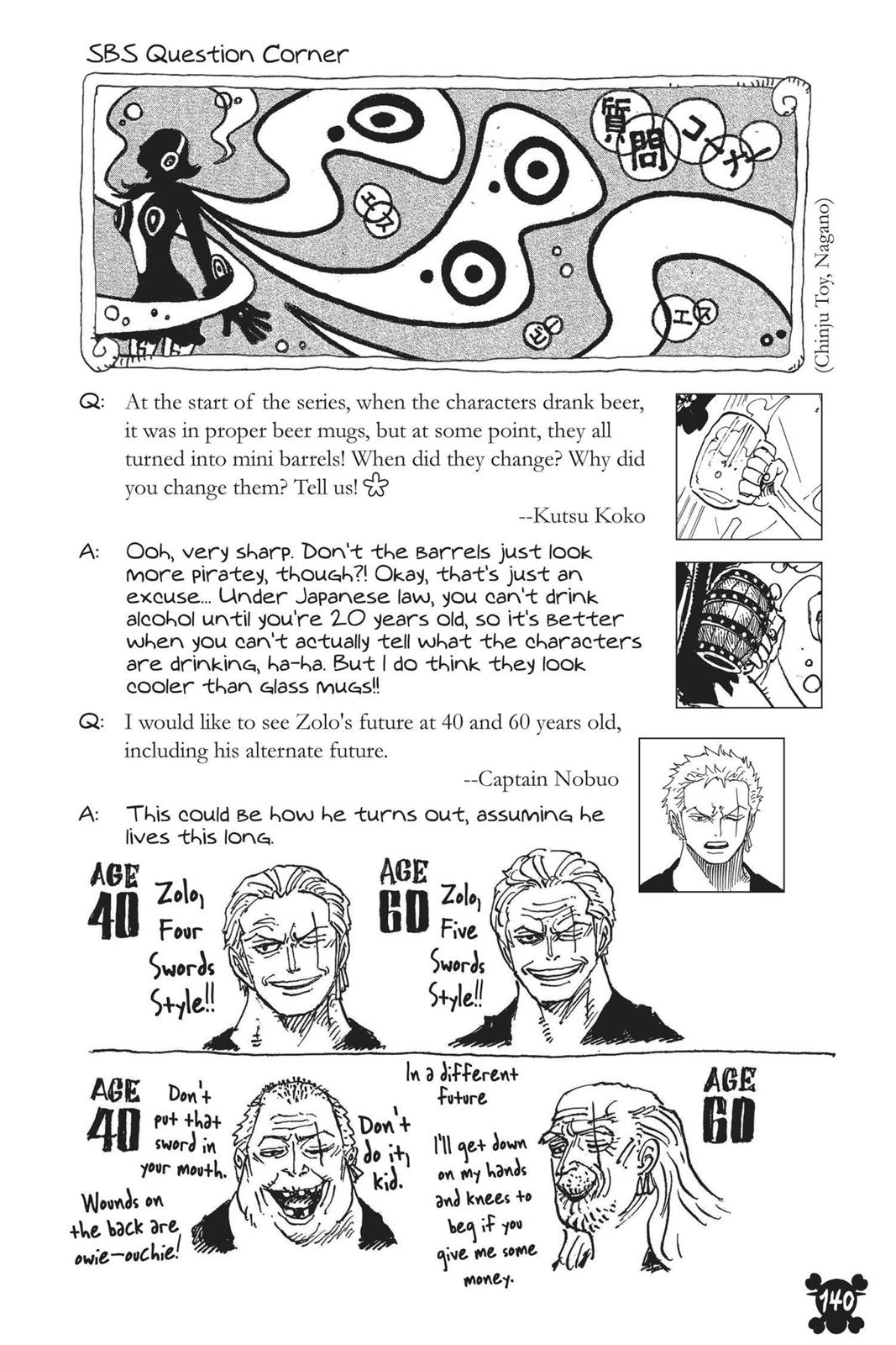 Read one piece En Manga Online