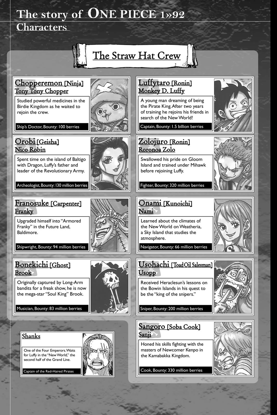 Read one piece En Manga Online