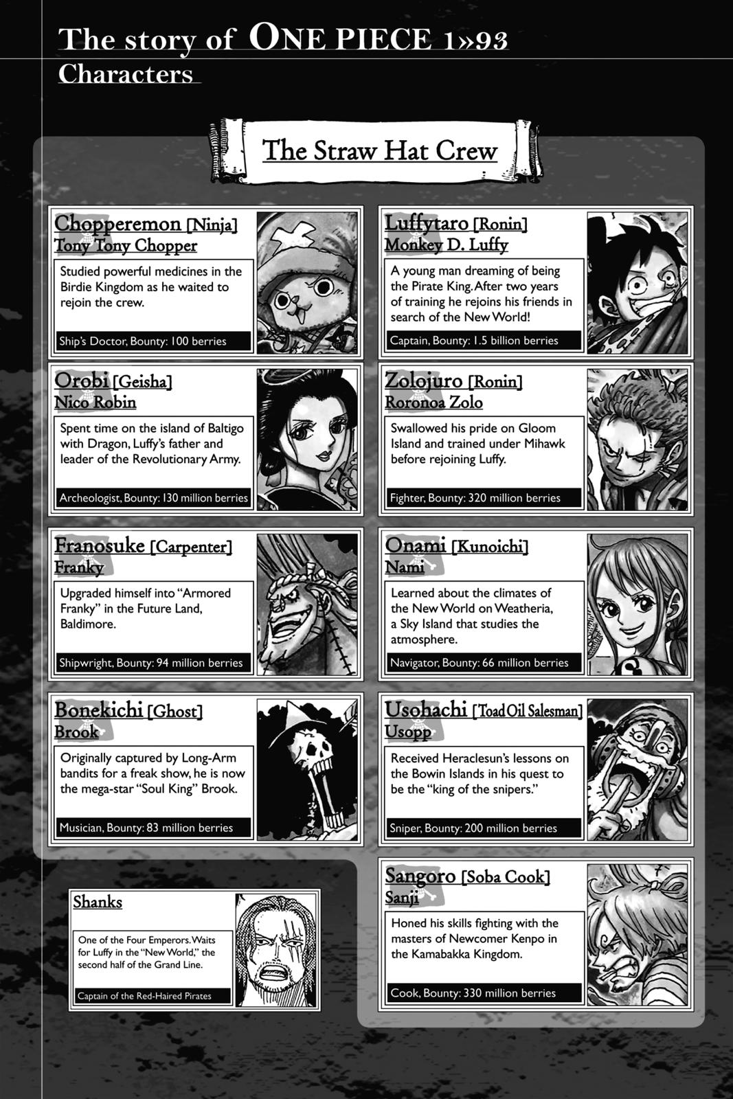 Read one piece En Manga Online