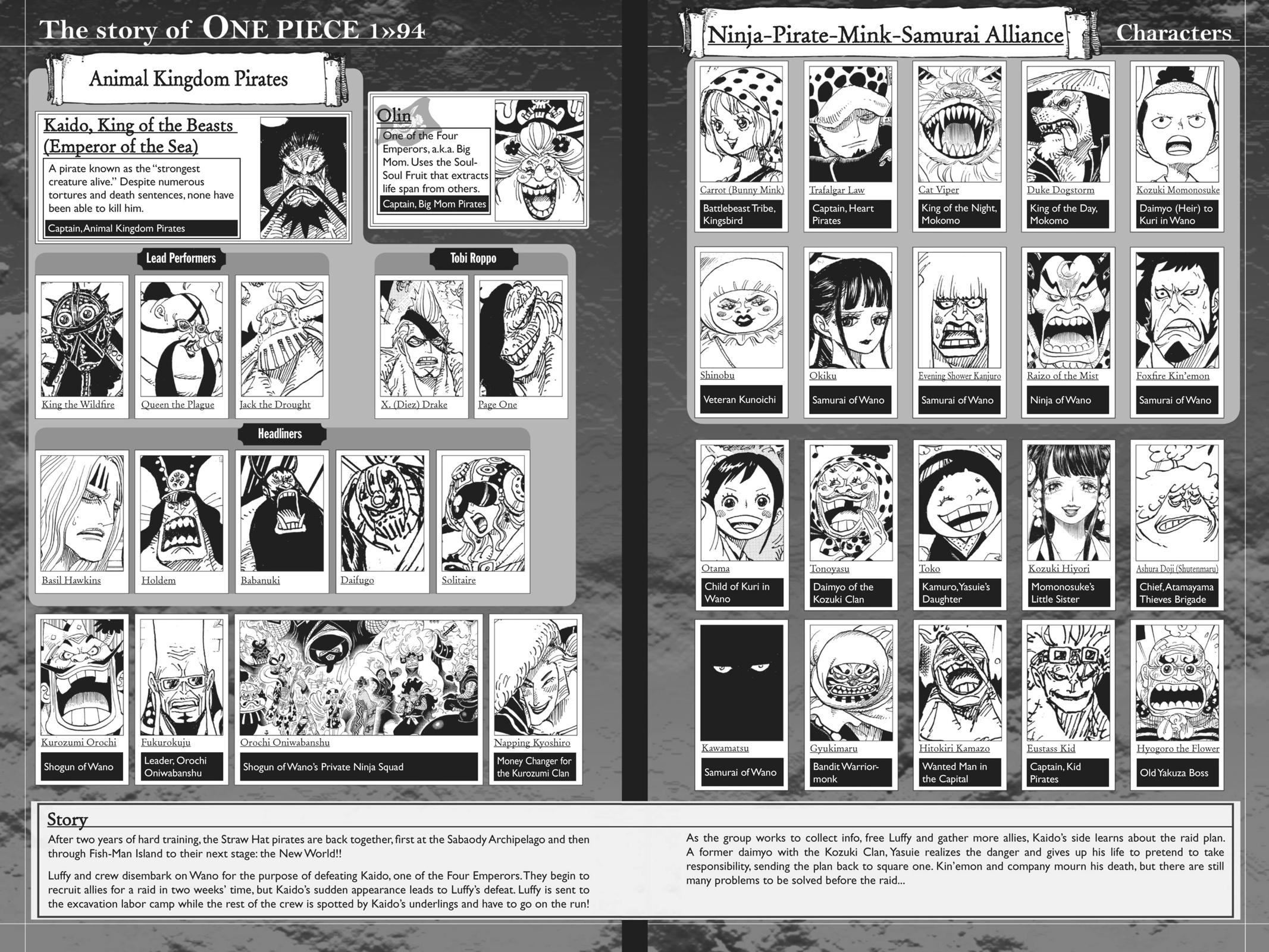 Read one piece En Manga Online