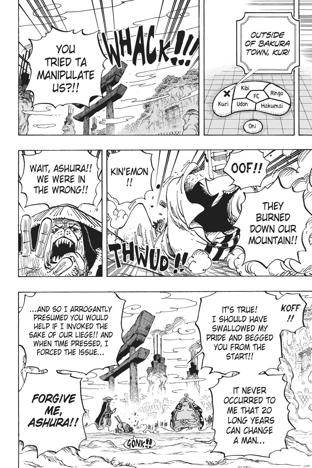 Read one piece En Manga Online
