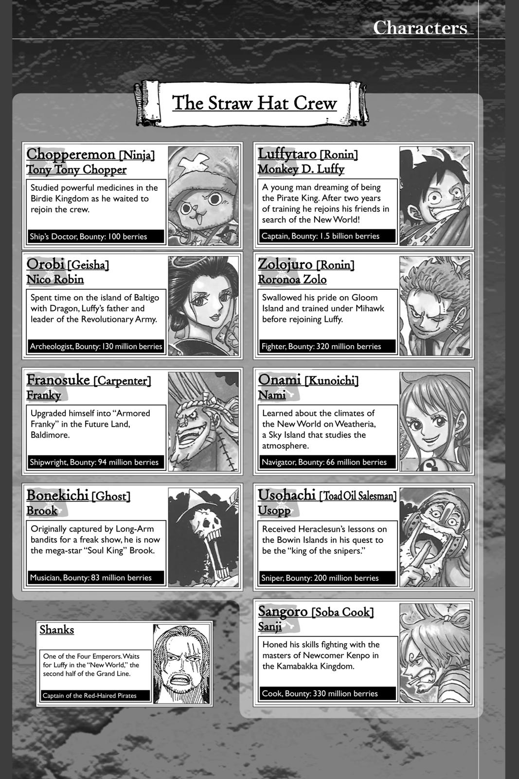 Read one piece En Manga Online