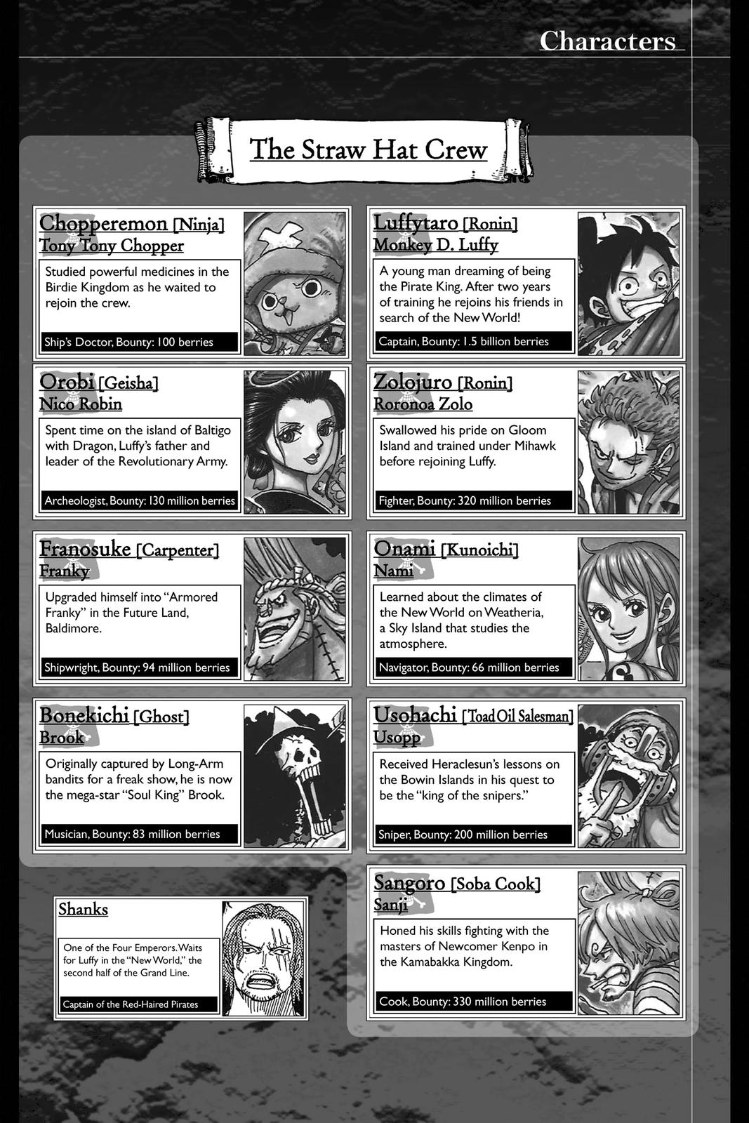 Read one piece En Manga Online