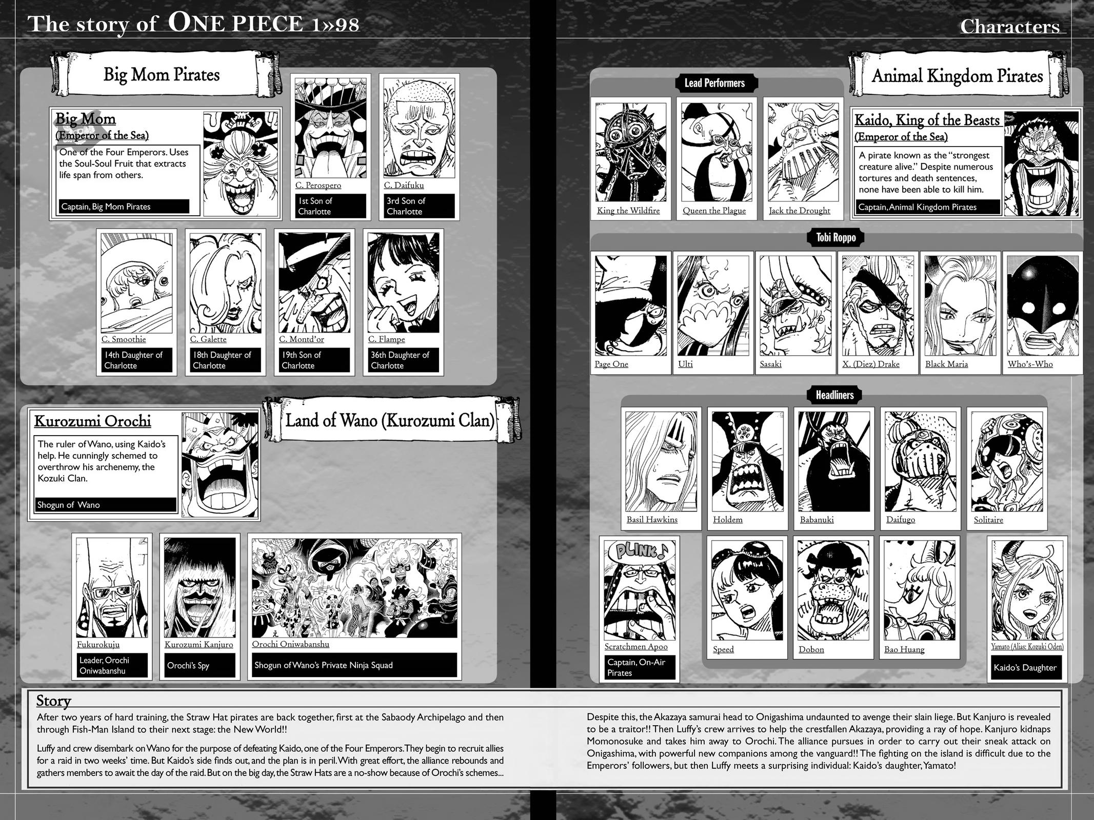 Read one piece En Manga Online