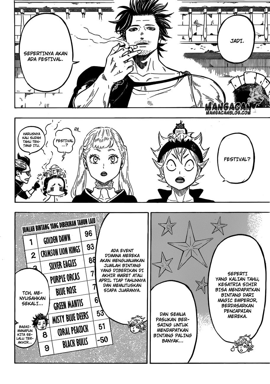 Read Black Clover id Manga Online
