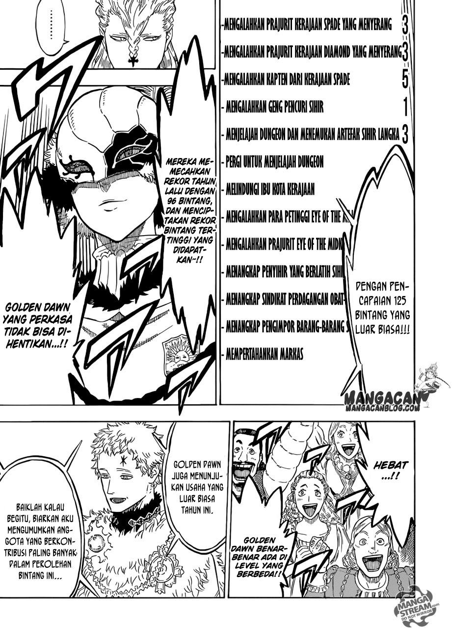 Read Black Clover id Manga Online