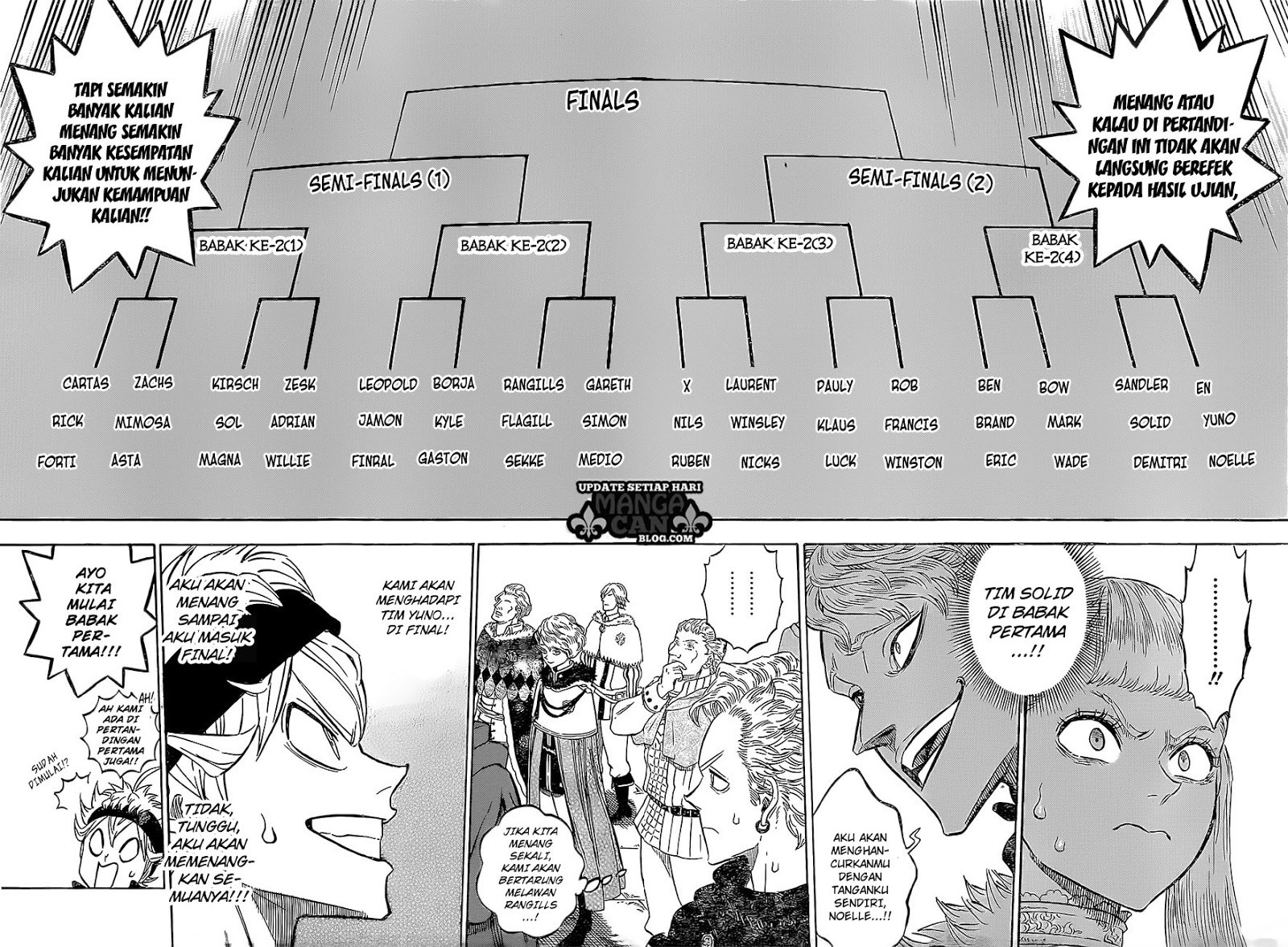 Read Black Clover id Manga Online