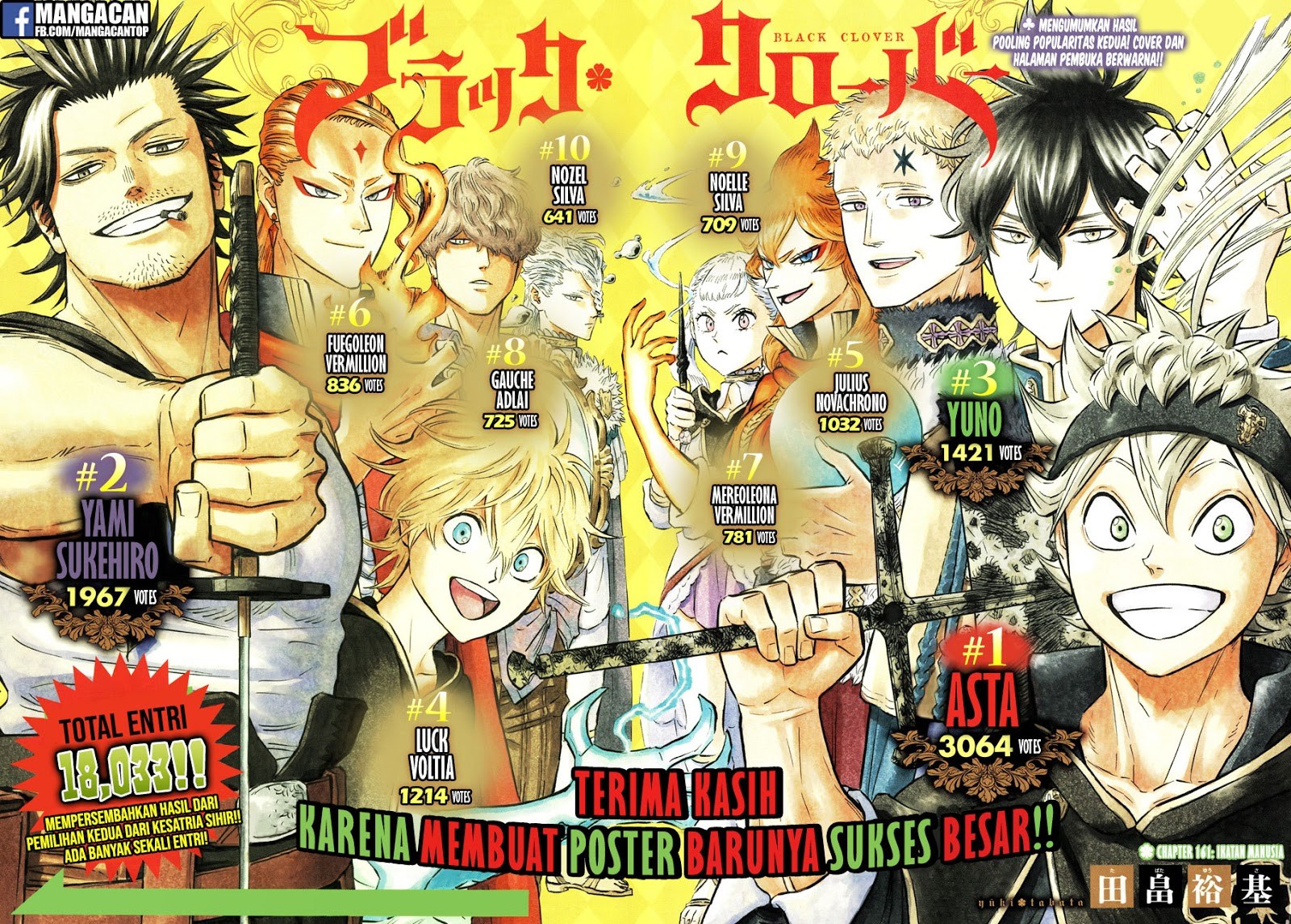 Read Black Clover id Manga Online