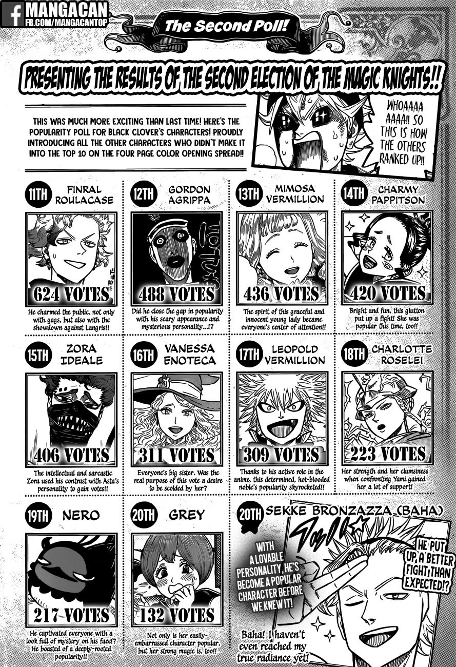 Read Black Clover id Manga Online