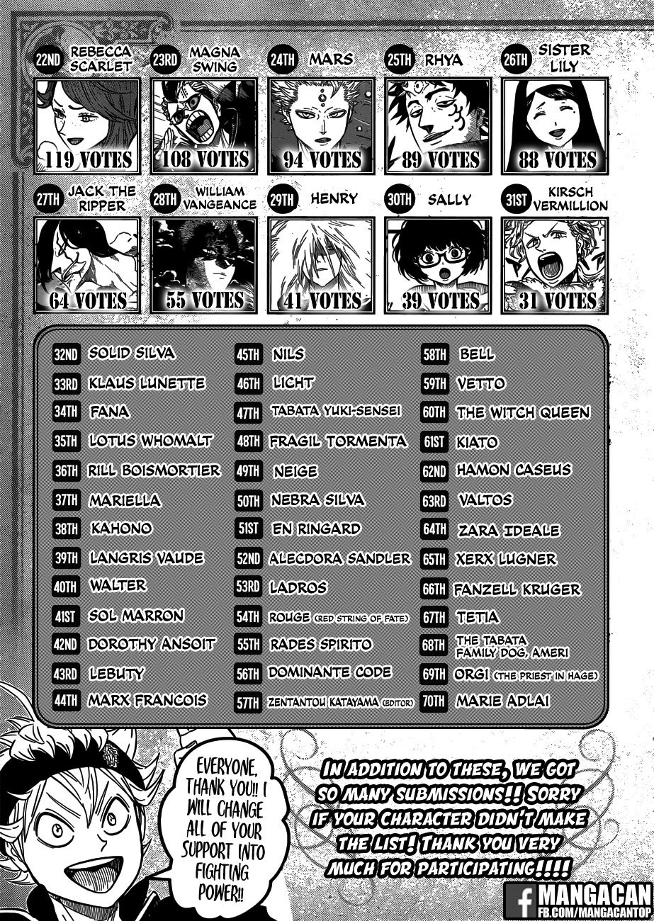 Read Black Clover id Manga Online