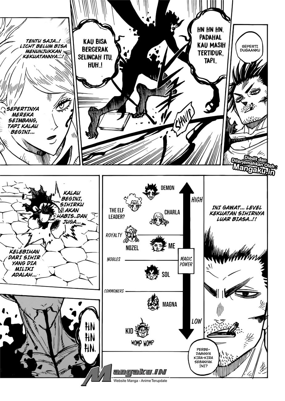 Read Black Clover id Manga Online