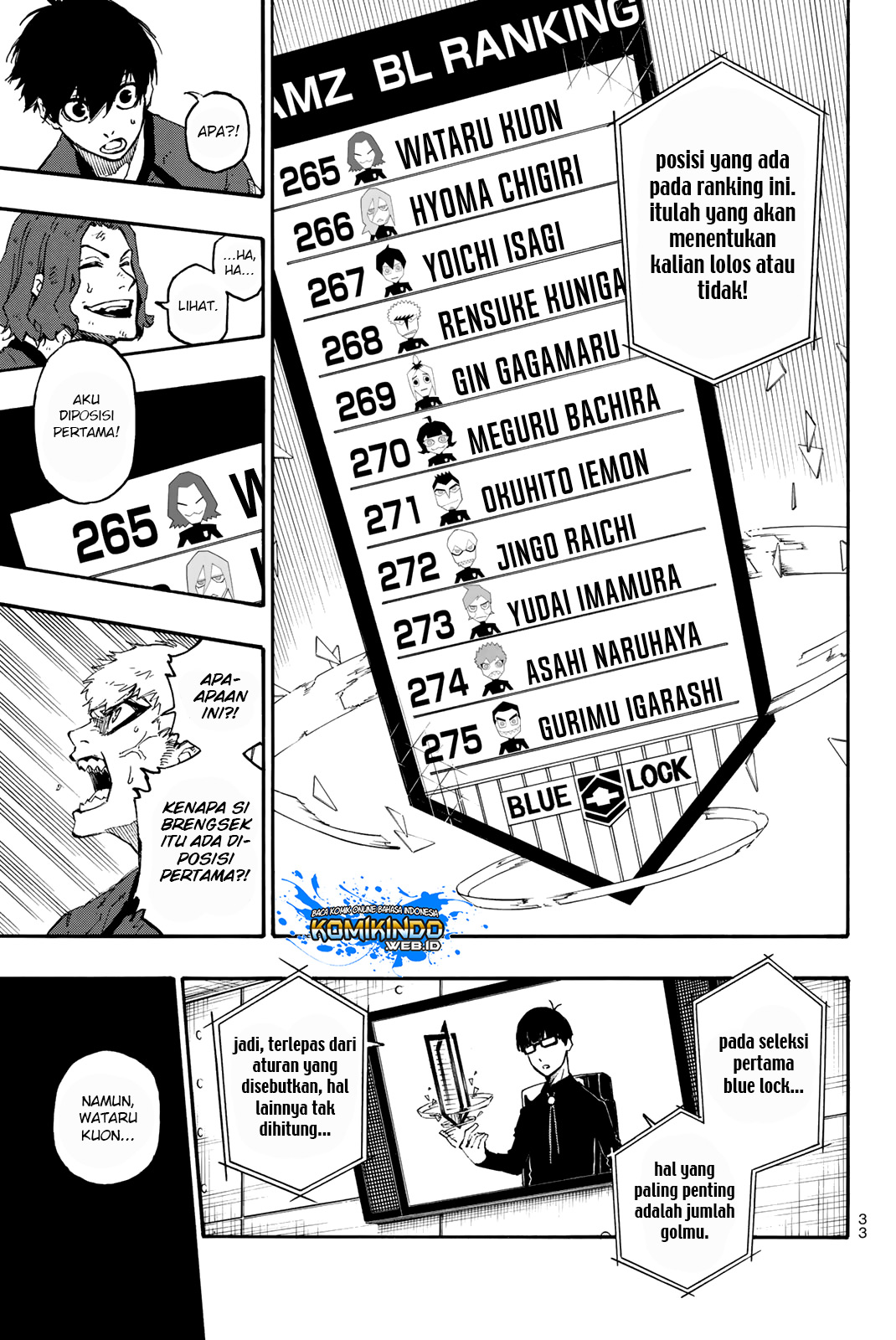 Read Blue Lock id Manga Online