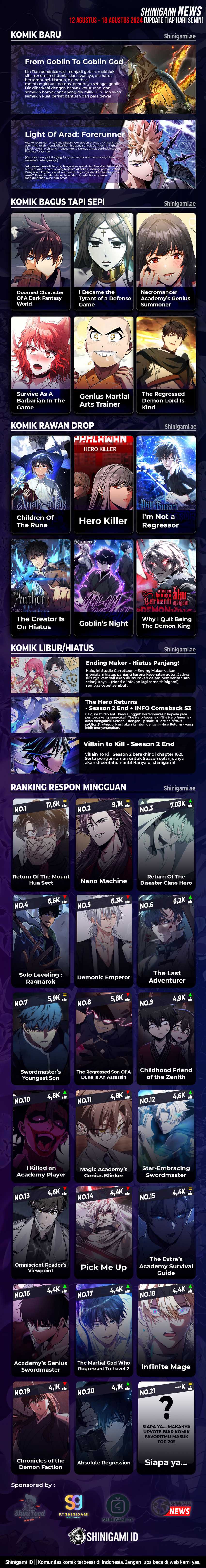 Read Chronicles of the Demon Faction id Manga Online