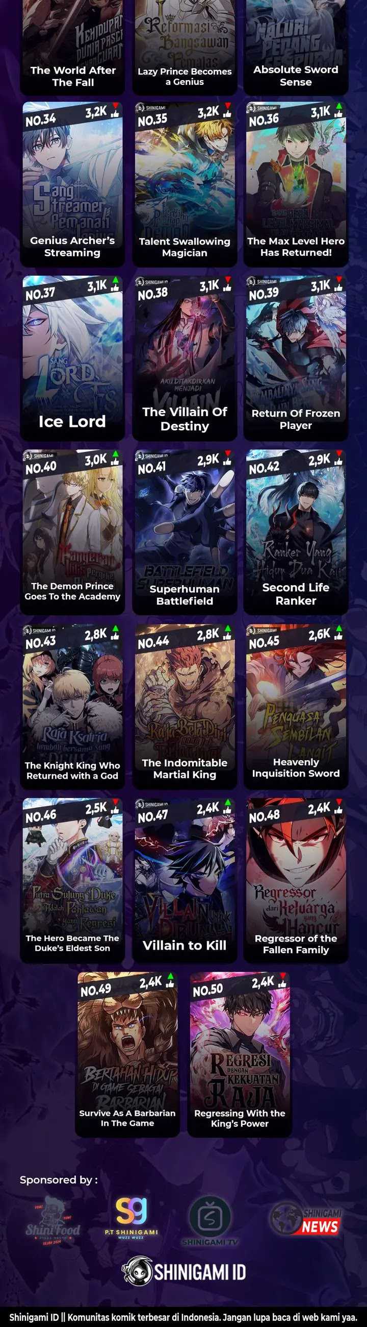 Read Chronicles of the Demon Faction id Manga Online
