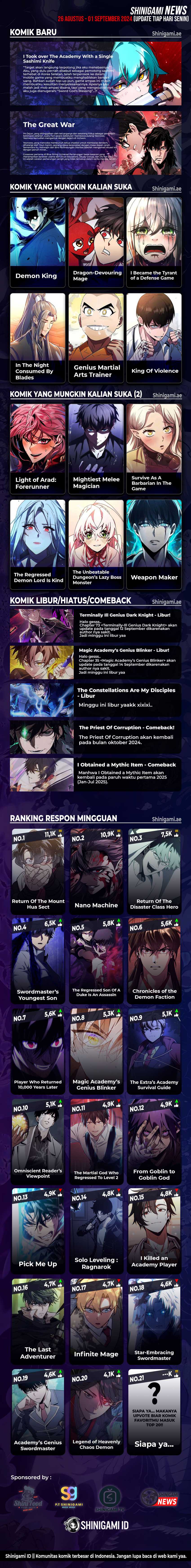 Read Chronicles of the Demon Faction id Manga Online