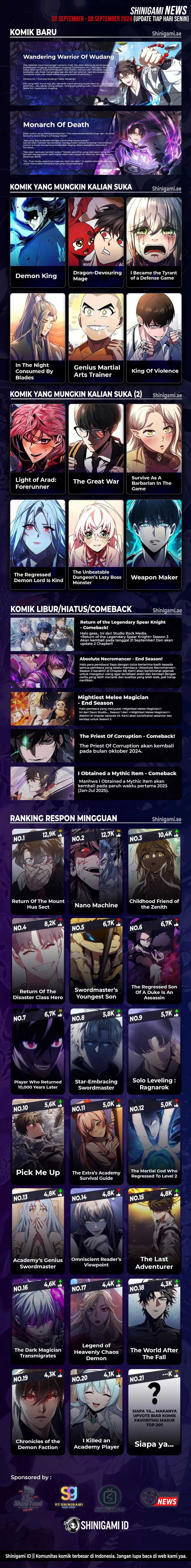 Read Chronicles of the Demon Faction id Manga Online