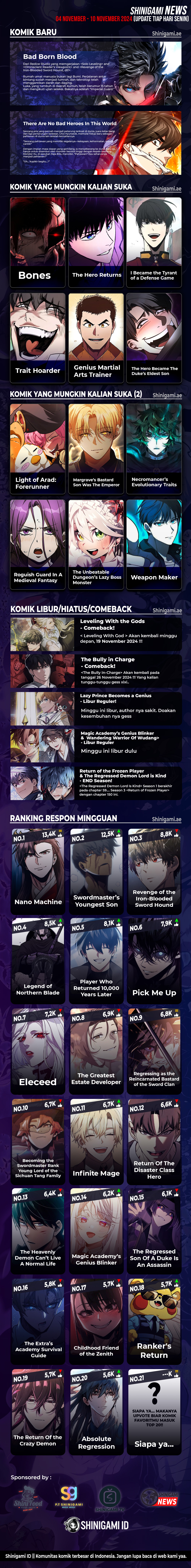 Read Chronicles of the Demon Faction id Manga Online