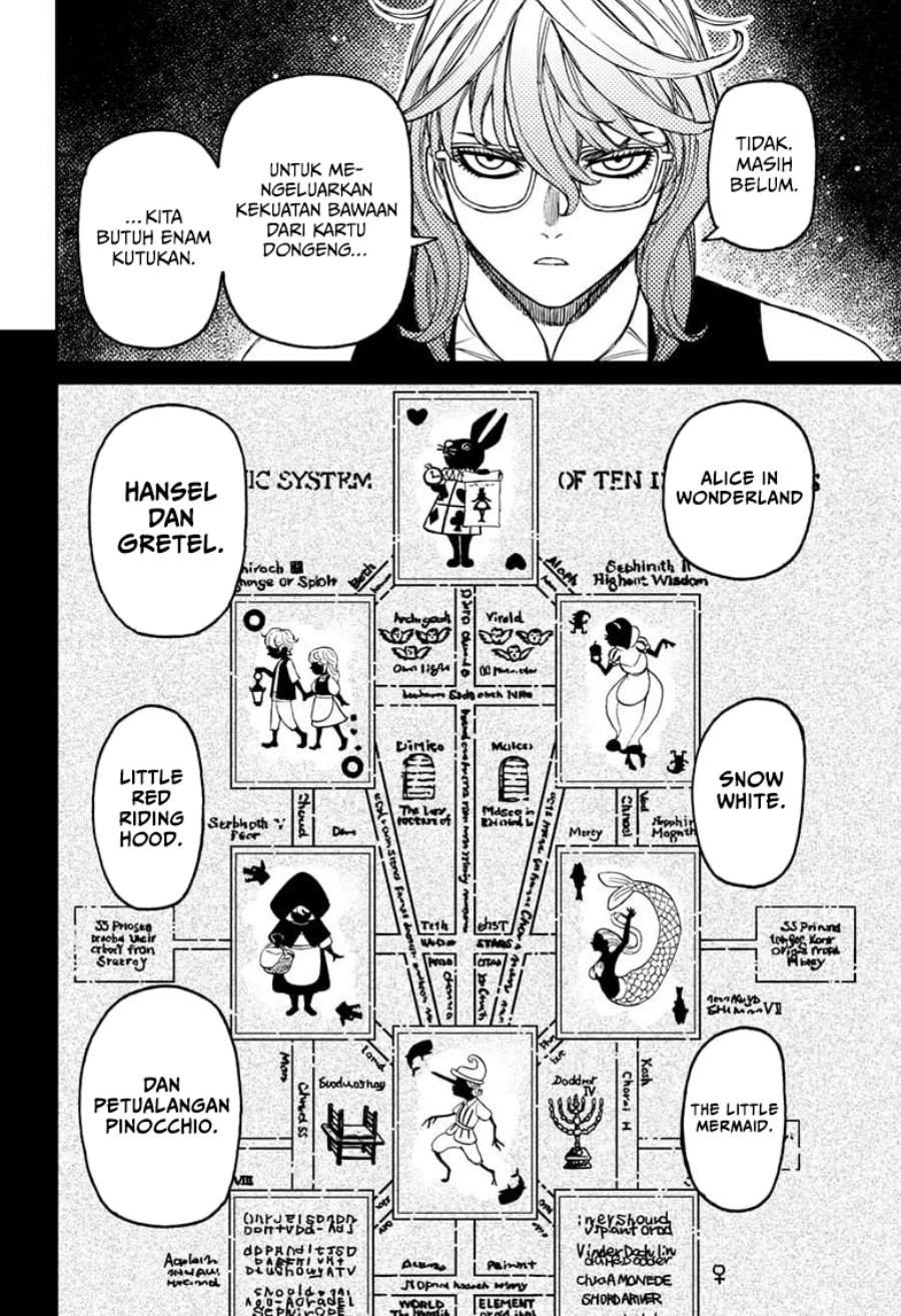 Read Dandadan id Manga Online