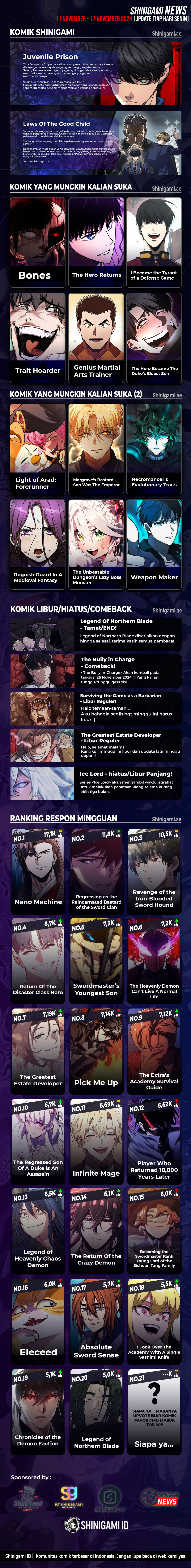 Read Eleceed id Manga Online